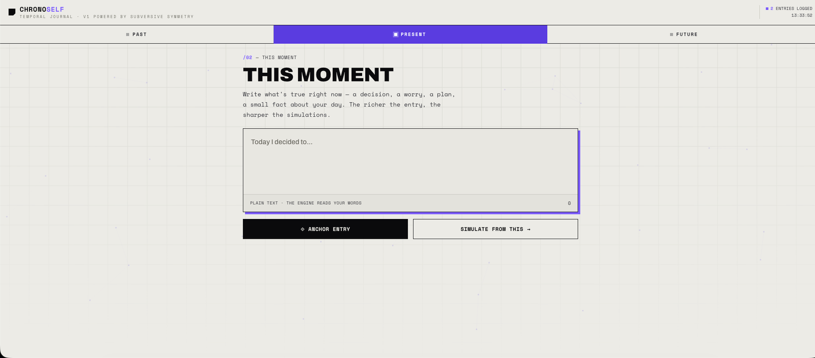 Chronoself AI